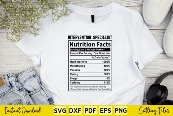 Funny Intervention Specialist Nutrition Review
