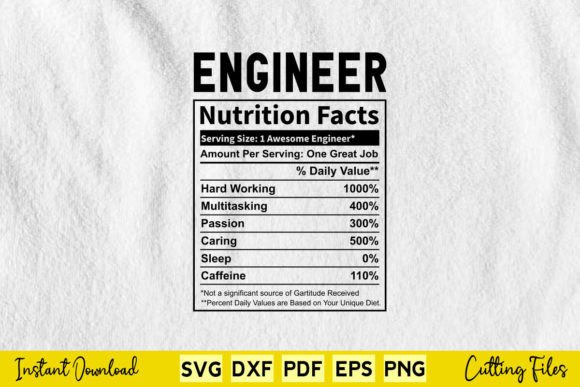 Review: Funny Engineer Nutrition Facts Svg for Embroidery